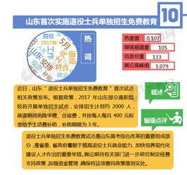山东公务员爆料案件最新,揭开权力滥用背后的真相